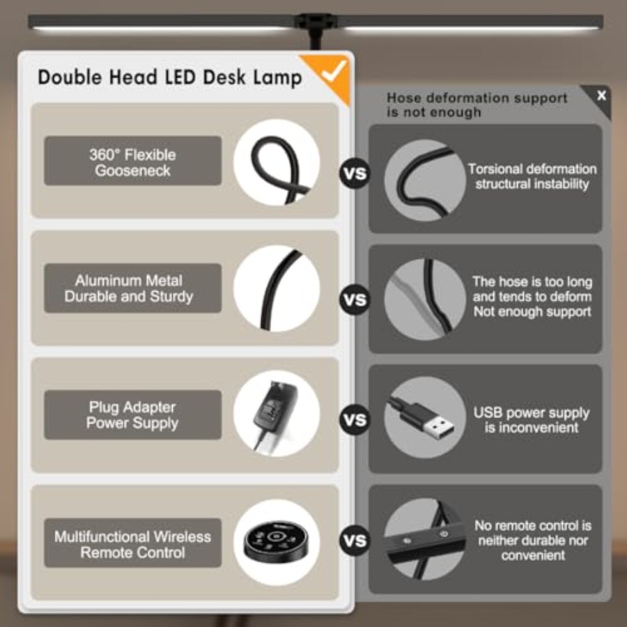 사무실 및 가정용 LED 데스크 램프 - 눈 보호 기능 - Desk Lamp Led 리뷰 및 가격